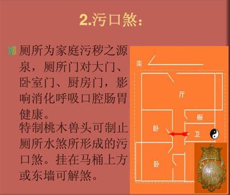 回風煞|迴風煞的化解方法圖解